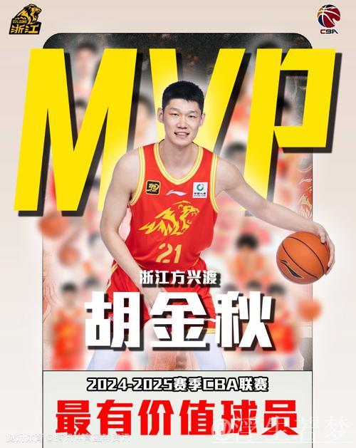 胡金秋斩获CBA常规赛MVP，周五报告揭晓