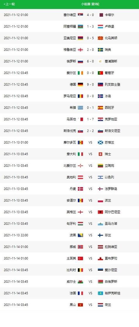 实时掌握：最佳世界杯比分查询平台推荐